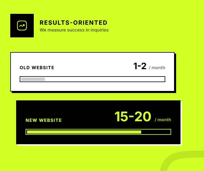 New website old website