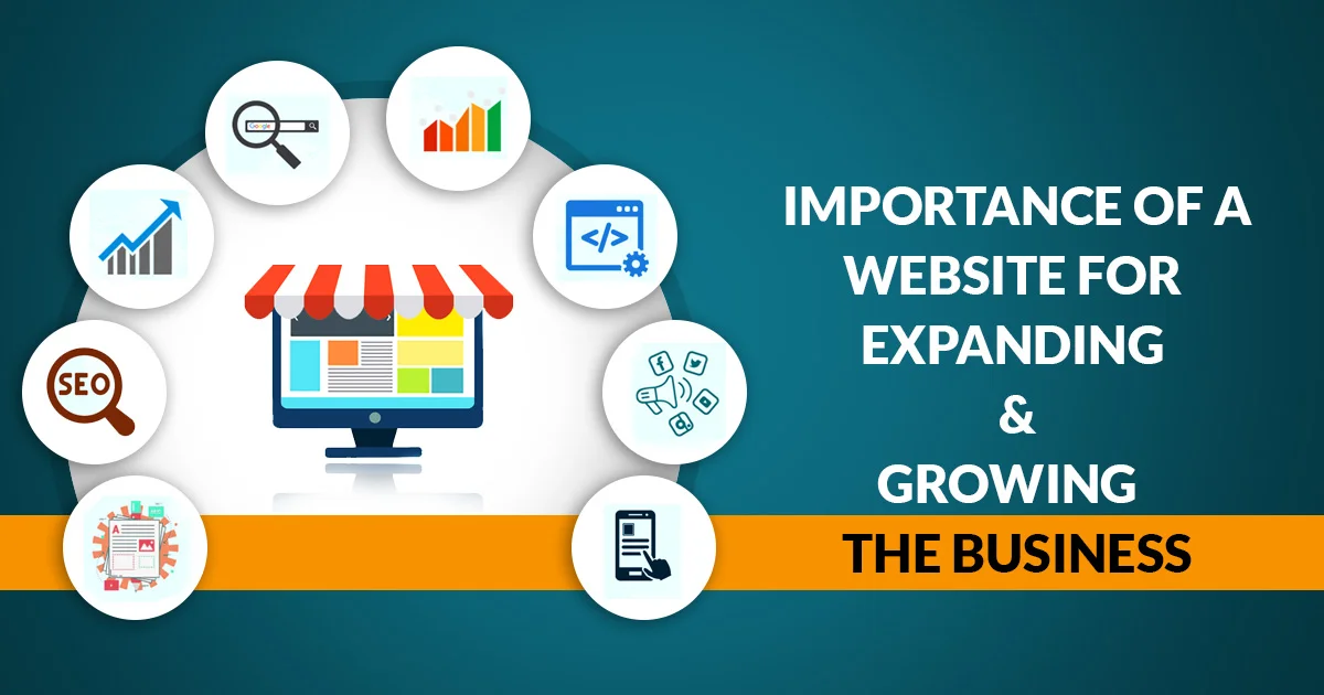 Why a Website is Important For a Business