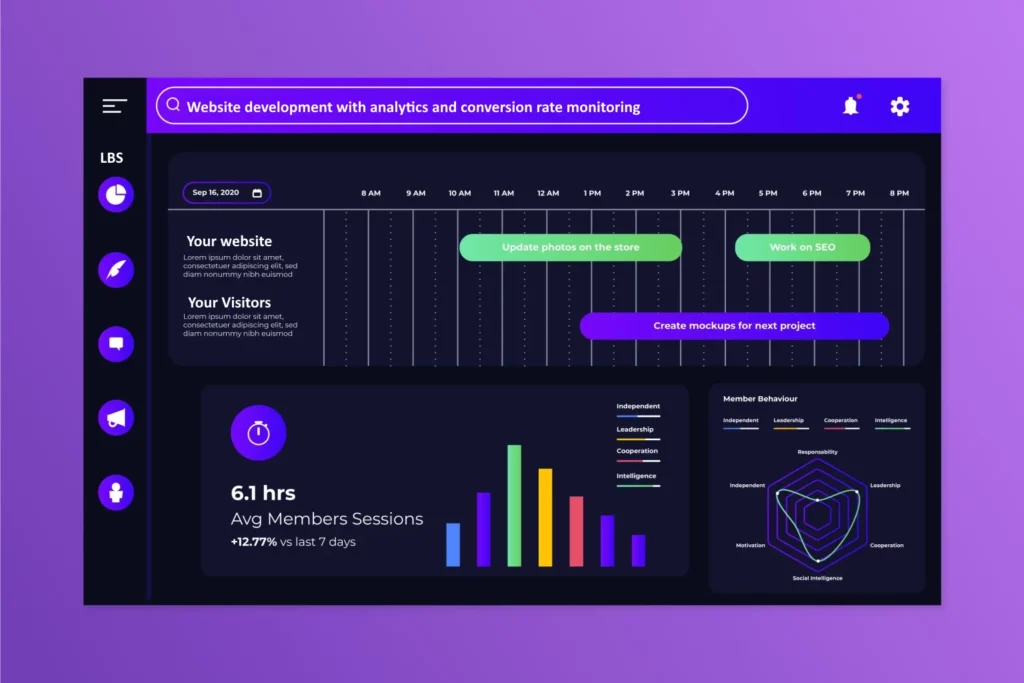 Website monitoring and analytics